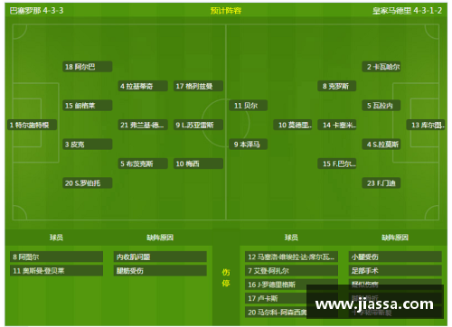 KOK全站今日足球_阿森纳vs曼彻斯特城&拜仁慕尼黑vs弗赖堡两场焦点战役全解析